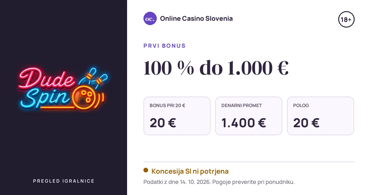Bonus Dudespin Casino: 100 % do 1.000 €, polog 20 €, odigravanje 35×