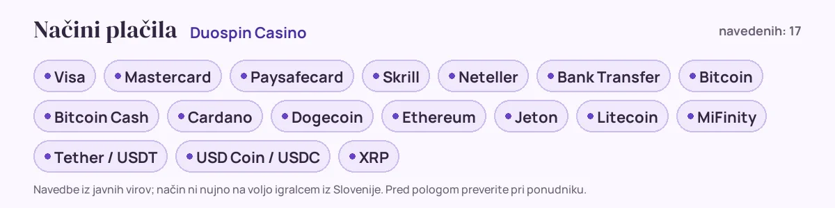 Načini plačila pri Duospin Casino: Visa, Mastercard, Paysafecard, Skrill, Neteller, Bank Transfer in še 11