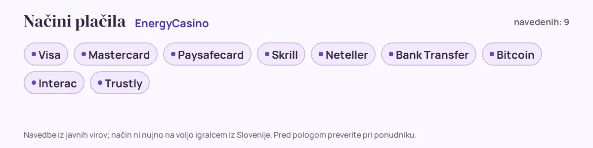 Načini plačila pri EnergyCasino: Visa, Mastercard, Paysafecard, Skrill, Neteller, Bank Transfer in še 3