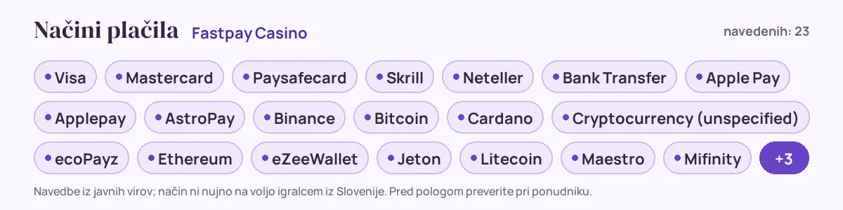 Načini plačila pri Fastpay Casino: Visa, Mastercard, Paysafecard, Skrill, Neteller, Bank Transfer in še 17