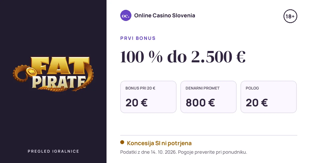 Bonus FatPirate: 100 % do 2.500 €, polog 20 €, odigravanje 20×