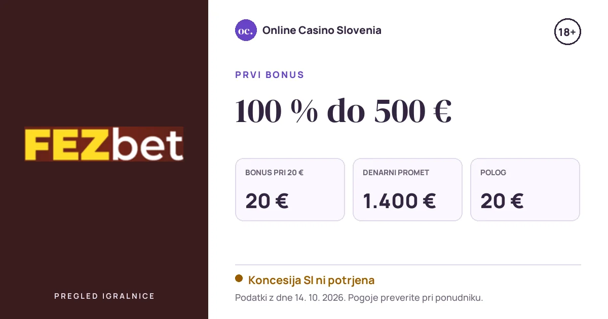 Bonus FEZbet: 100 % do 500 €, polog 20 €, odigravanje 35×