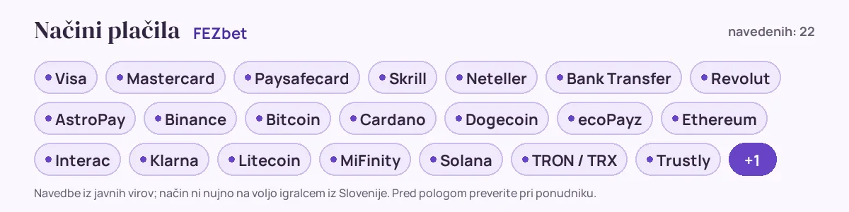 Načini plačila pri FEZbet: Visa, Mastercard, Paysafecard, Skrill, Neteller, Bank Transfer in še 16