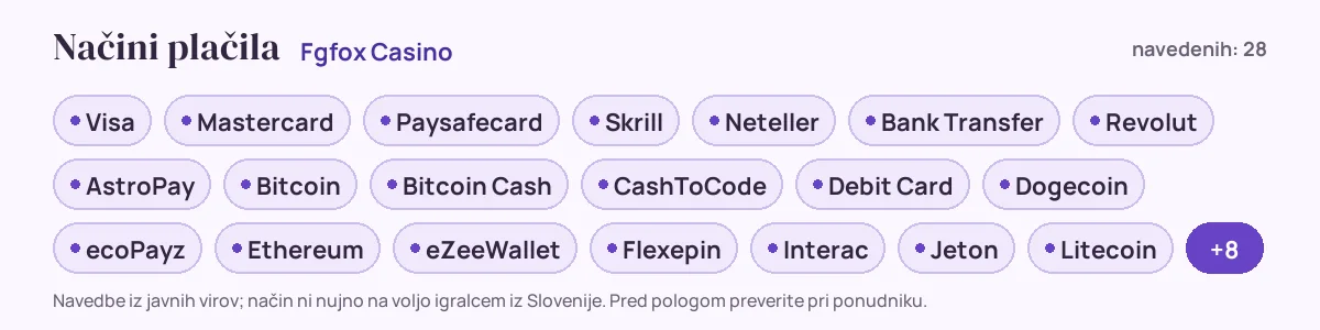 Načini plačila pri Fgfox Casino: Visa, Mastercard, Paysafecard, Skrill, Neteller, Bank Transfer in še 22