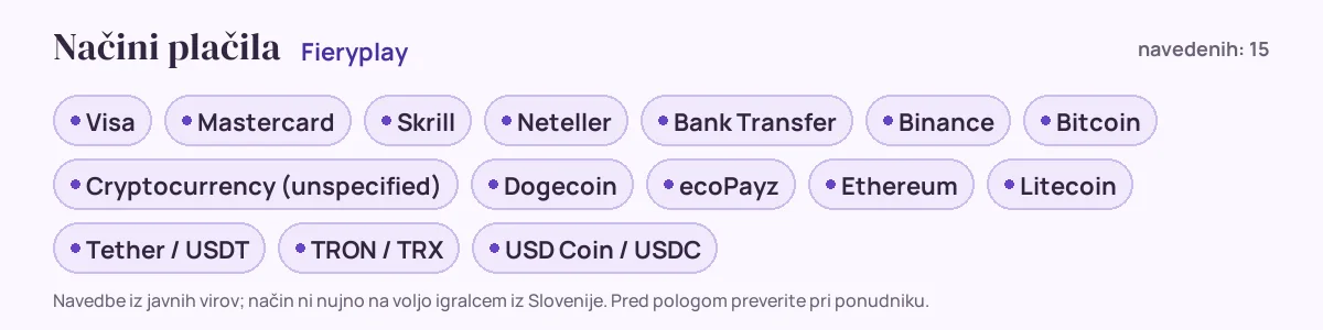 Načini plačila pri Fieryplay: Visa, Mastercard, Skrill, Neteller, Bank Transfer, Binance in še 9