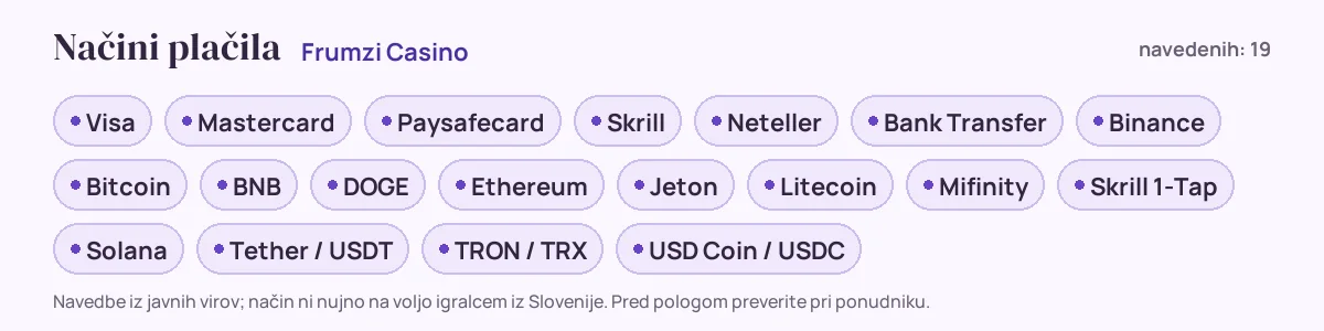 Načini plačila pri Frumzi Casino: Visa, Mastercard, Paysafecard, Skrill, Neteller, Bank Transfer in še 13