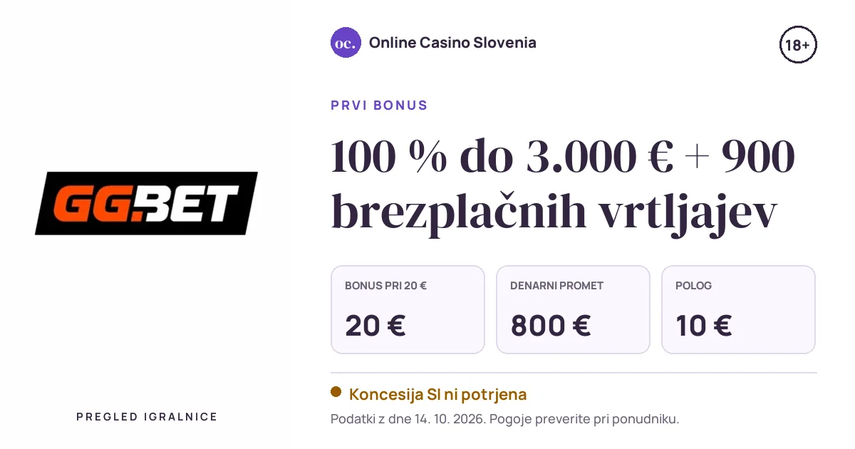 Bonus GG.BET: 100 % do 3.000 € + 900 brezplačnih vrtljajev, polog 10 €, odigravanje 40×
