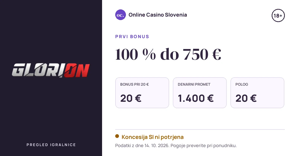 Bonus Glorion: 100 % do 750 €, polog 20 €, odigravanje 35×