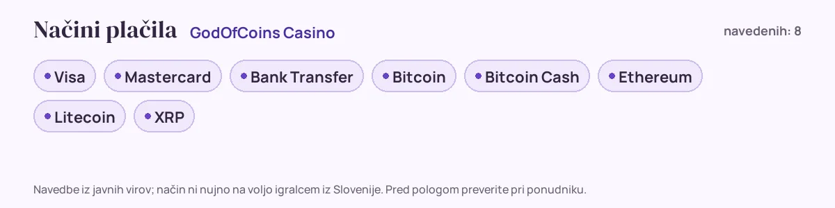 Načini plačila pri GodOfCoins Casino: Visa, Mastercard, Bank Transfer, Bitcoin, Bitcoin Cash, Ethereum in še 2