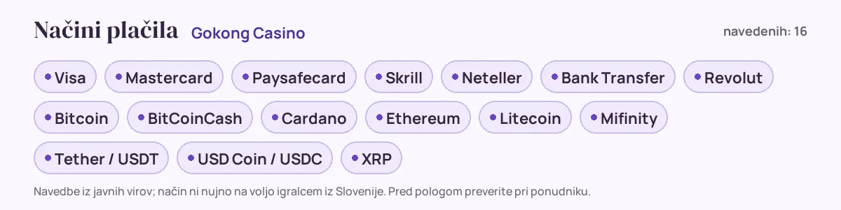 Načini plačila pri Gokong Casino: Visa, Mastercard, Paysafecard, Skrill, Neteller, Bank Transfer in še 10