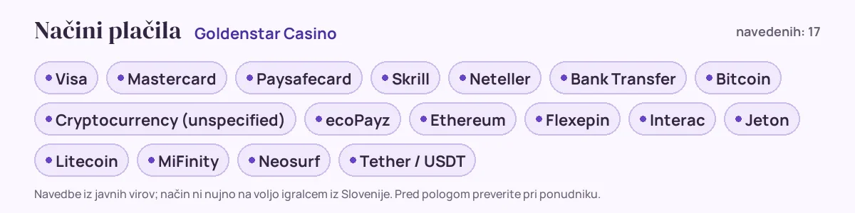 Načini plačila pri Goldenstar Casino: Visa, Mastercard, Paysafecard, Skrill, Neteller, Bank Transfer in še 11
