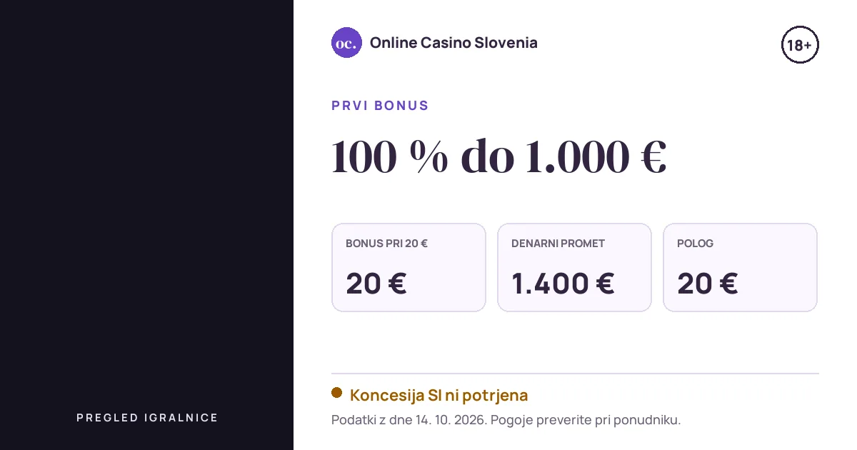 Bonus Golisimo Casino: 100 % do 1.000 €, polog 20 €, odigravanje 35×