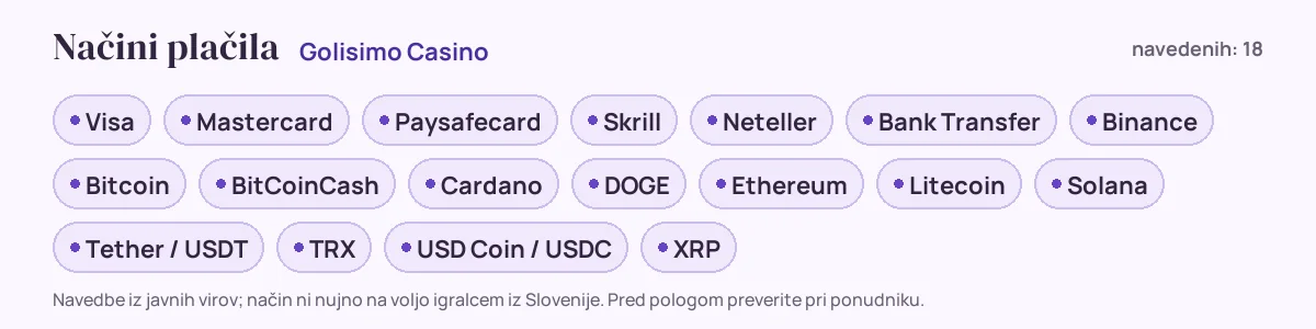 Načini plačila pri Golisimo Casino: Visa, Mastercard, Paysafecard, Skrill, Neteller, Bank Transfer in še 12