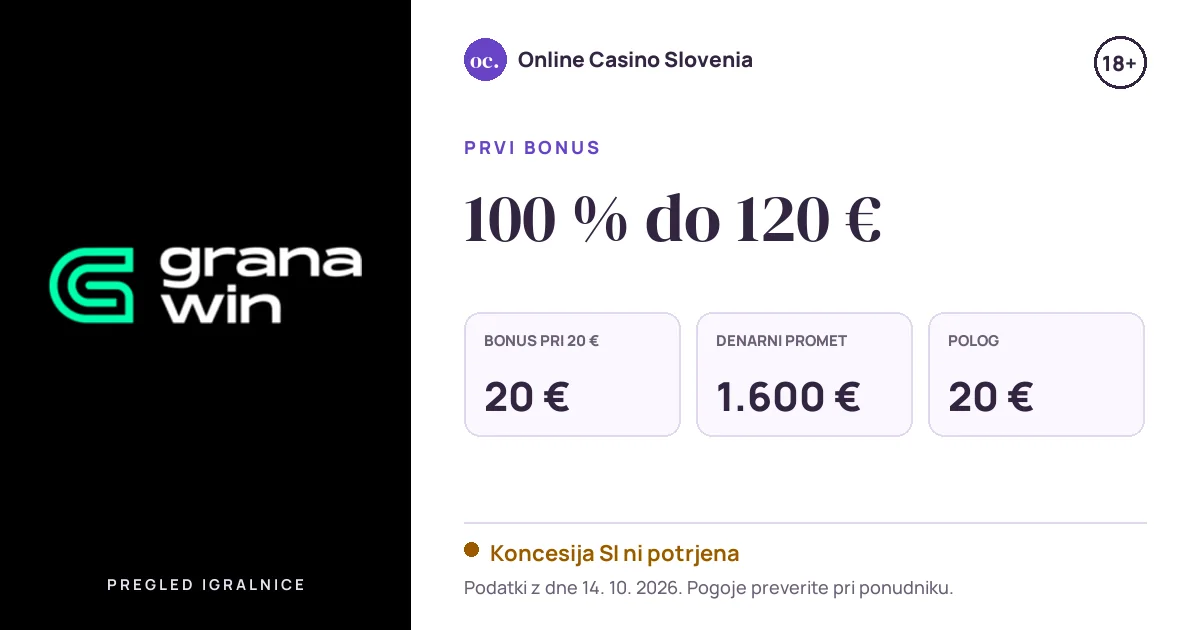 Bonus Granawin: 100 % do 120 €, polog 20 €, odigravanje 40×