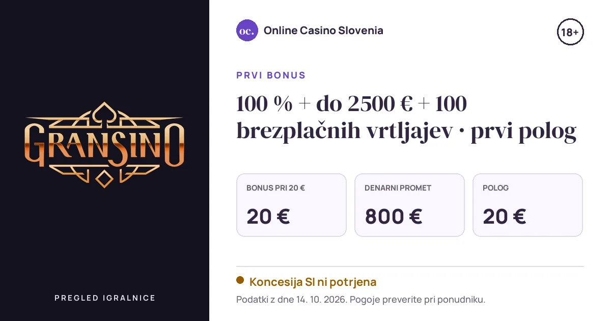 Bonus Gransino: 100 % + do 2500 € + 100 brezplačnih vrtljajev · prvi polog, polog 20 €, odigravanje 20×