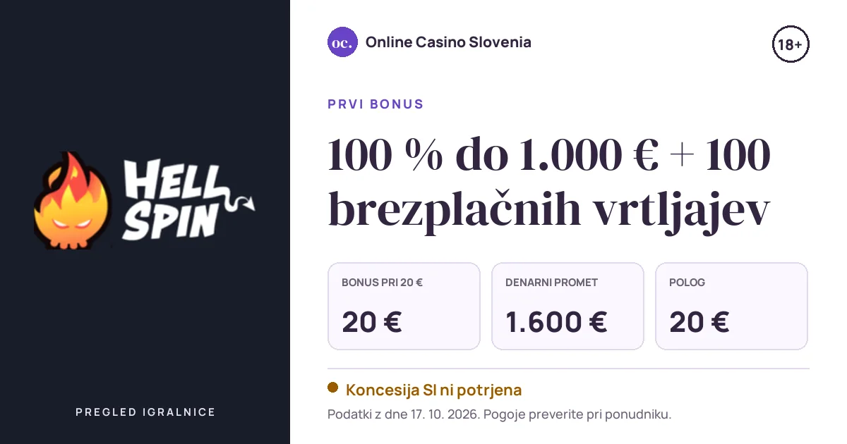 Bonus HellSpin: 100 % do 1.000 € + 100 brezplačnih vrtljajev, polog 20 €, odigravanje 40×
