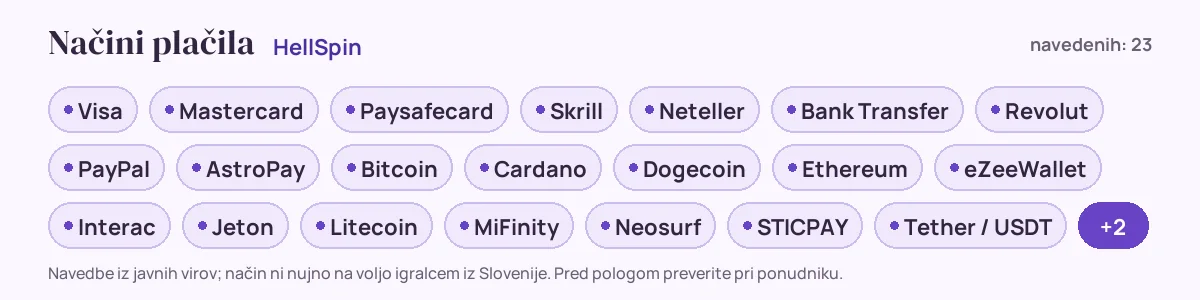 Načini plačila pri HellSpin: Visa, Mastercard, Paysafecard, Skrill, Neteller, Bank Transfer in še 17