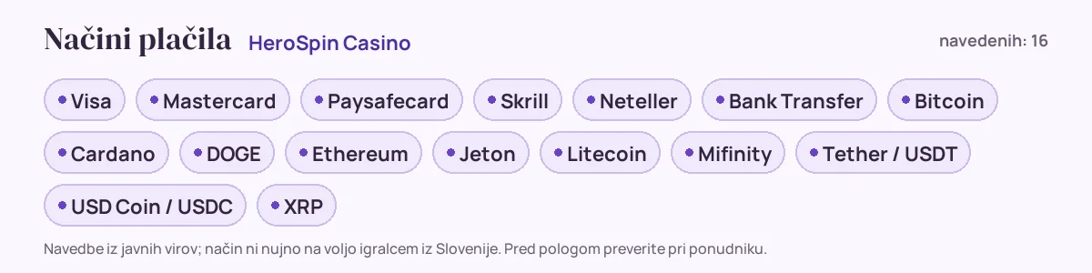 Načini plačila pri HeroSpin Casino: Visa, Mastercard, Paysafecard, Skrill, Neteller, Bank Transfer in še 10