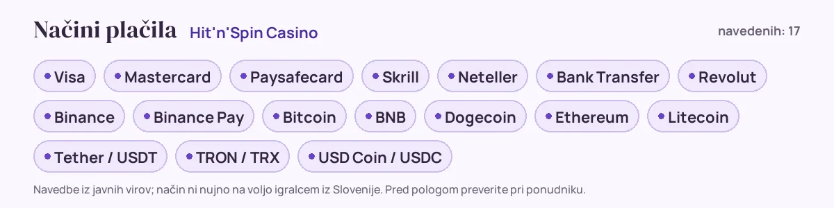 Načini plačila pri Hit'n'Spin Casino: Visa, Mastercard, Paysafecard, Skrill, Neteller, Bank Transfer in še 11