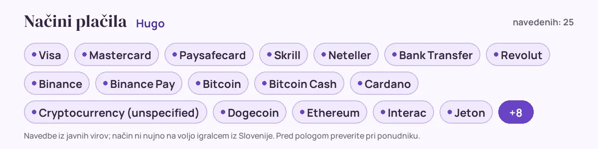 Načini plačila pri Hugo: Visa, Mastercard, Paysafecard, Skrill, Neteller, Bank Transfer in še 19