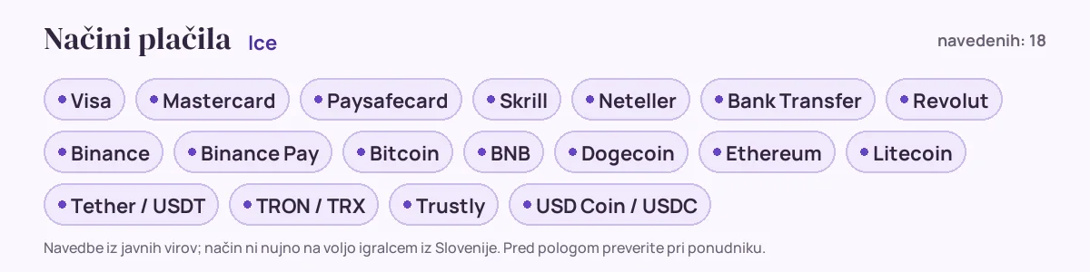 Načini plačila pri Ice: Visa, Mastercard, Paysafecard, Skrill, Neteller, Bank Transfer in še 12