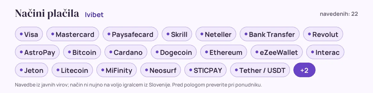 Načini plačila pri Ivibet: Visa, Mastercard, Paysafecard, Skrill, Neteller, Bank Transfer in še 16