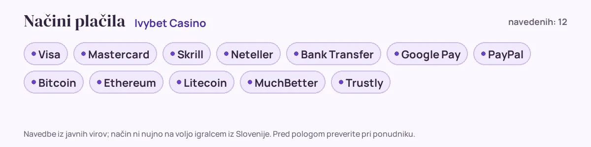 Načini plačila pri Ivybet Casino: Visa, Mastercard, Skrill, Neteller, Bank Transfer, Google Pay in še 6