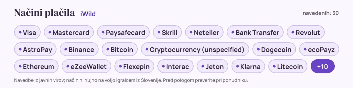 Načini plačila pri iWild: Visa, Mastercard, Paysafecard, Skrill, Neteller, Bank Transfer in še 24