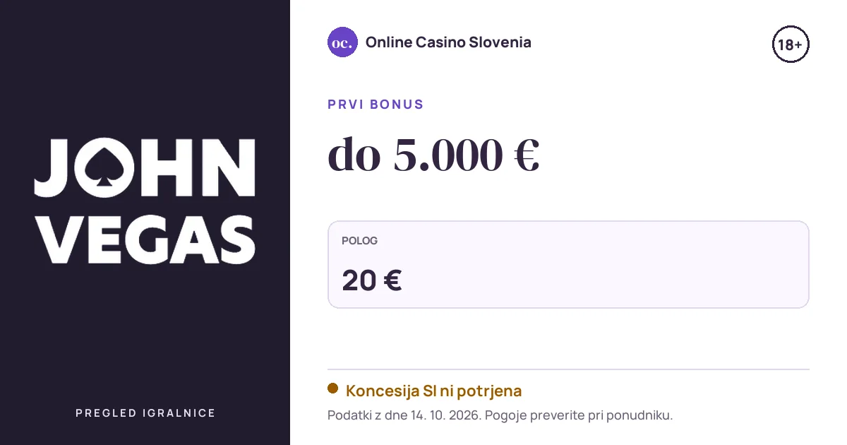 Bonus JohnVegas Casino: do 5.000 €, polog 20 €