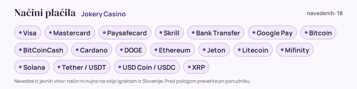 Načini plačila pri Jokery Casino: Visa, Mastercard, Paysafecard, Skrill, Bank Transfer, Google Pay in še 12