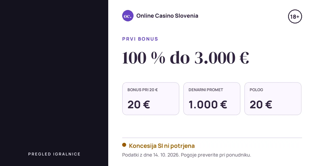 Bonus Joo Casino: 100 % do 3.000 €, polog 20 €, odigravanje 50×
