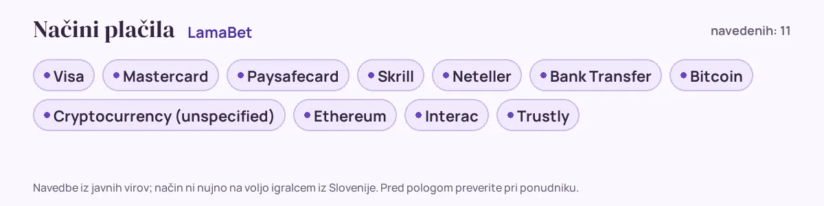 Načini plačila pri LamaBet: Visa, Mastercard, Paysafecard, Skrill, Neteller, Bank Transfer in še 5
