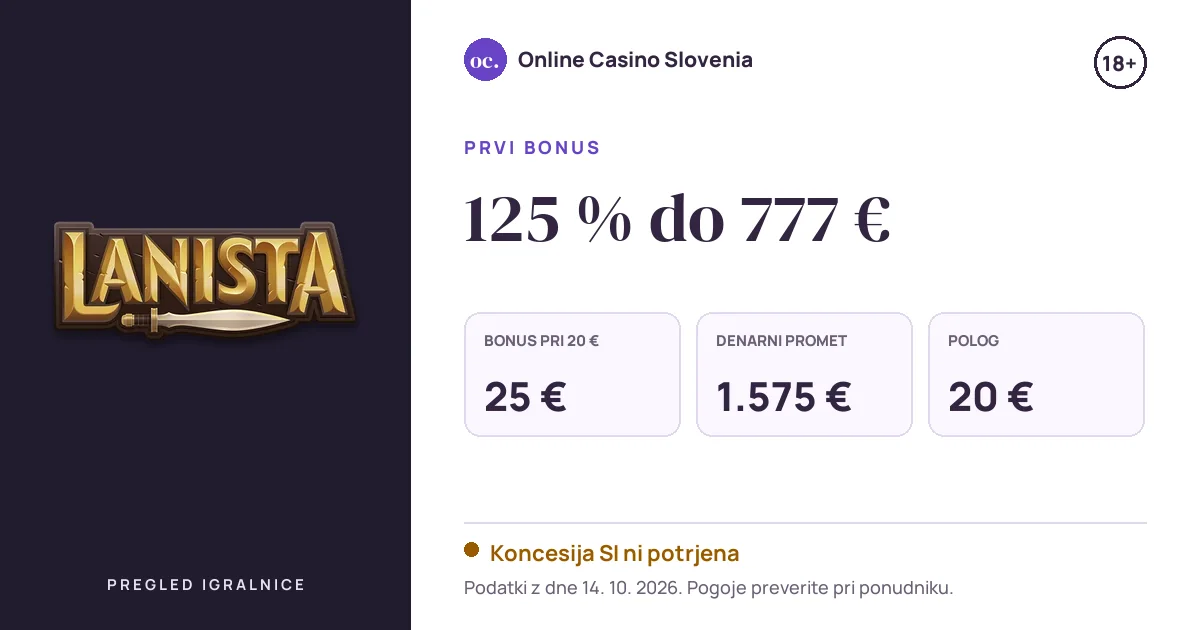 Bonus Lanista Casino: 125 % do 777 €, polog 20 €, odigravanje 35×