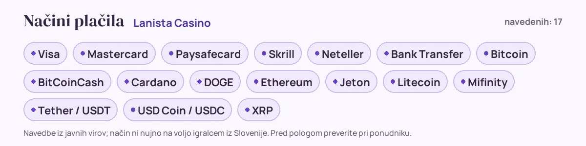 Načini plačila pri Lanista Casino: Visa, Mastercard, Paysafecard, Skrill, Neteller, Bank Transfer in še 11