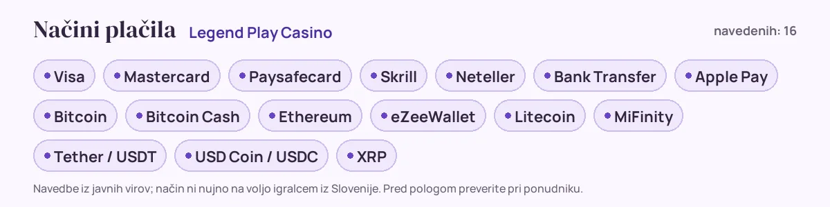 Načini plačila pri Legend Play Casino: Visa, Mastercard, Paysafecard, Skrill, Neteller, Bank Transfer in še 10