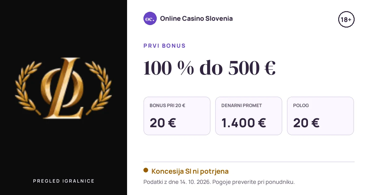 Bonus Legiano: 100 % do 500 €, polog 20 €, odigravanje 35×