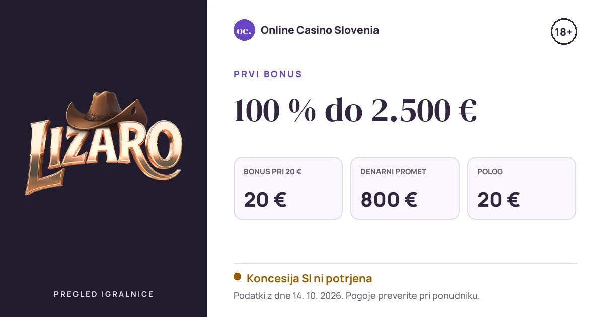 Bonus Lizaro: 100 % do 2.500 €, polog 20 €, odigravanje 20×