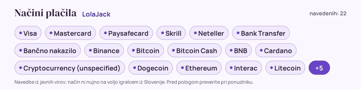 Načini plačila pri LolaJack: Visa, Mastercard, Paysafecard, Skrill, Neteller, Bank Transfer in še 16