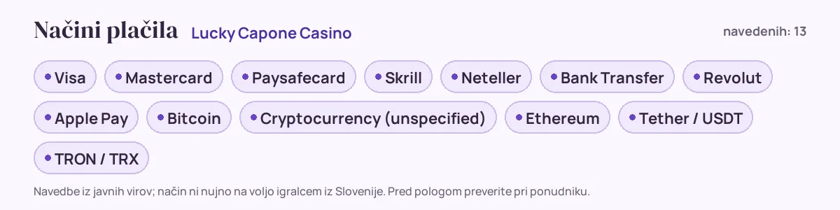Načini plačila pri Lucky Capone Casino: Visa, Mastercard, Paysafecard, Skrill, Neteller, Bank Transfer in še 7