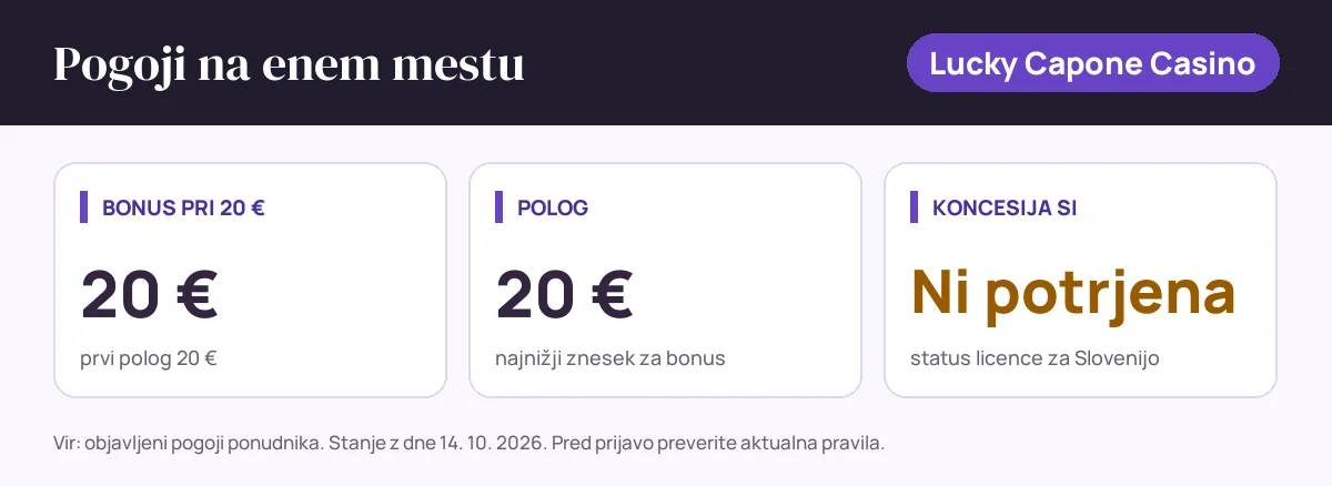 Pogoji bonusa Lucky Capone Casino: bonus pri 20 € 20 €, polog 20 €, status SI: koncesija si ni potrjena