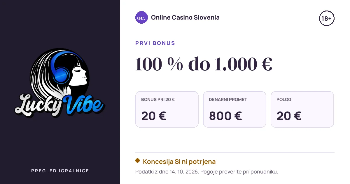 Bonus Luckyvibe Casino: 100 % do 1.000 €, polog 20 €, odigravanje 40×