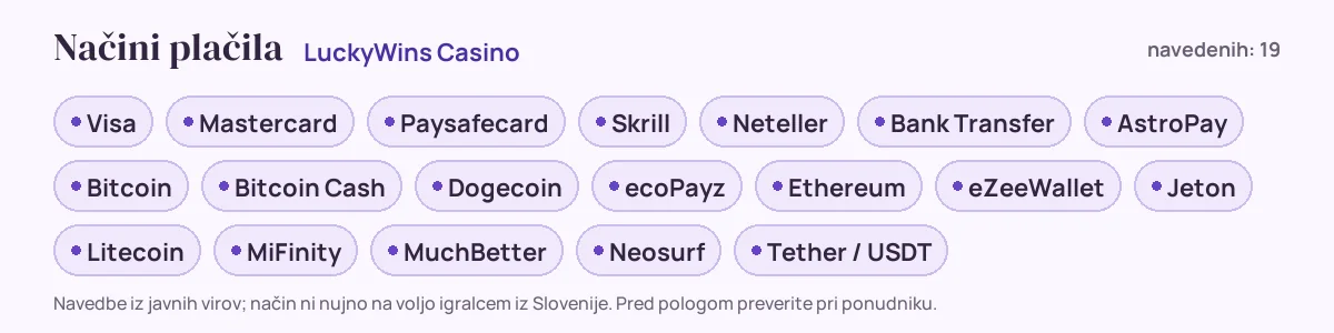 Načini plačila pri LuckyWins Casino: Visa, Mastercard, Paysafecard, Skrill, Neteller, Bank Transfer in še 13