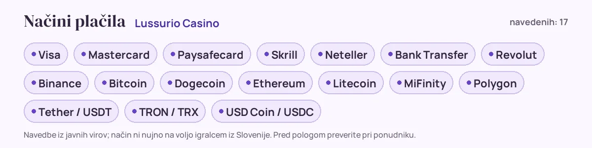 Načini plačila pri Lussurio Casino: Visa, Mastercard, Paysafecard, Skrill, Neteller, Bank Transfer in še 11