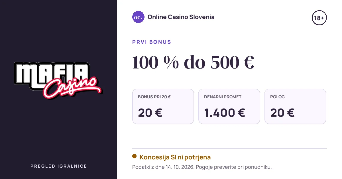 Bonus Mafia Casino: 100 % do 500 €, polog 20 €, odigravanje 35×