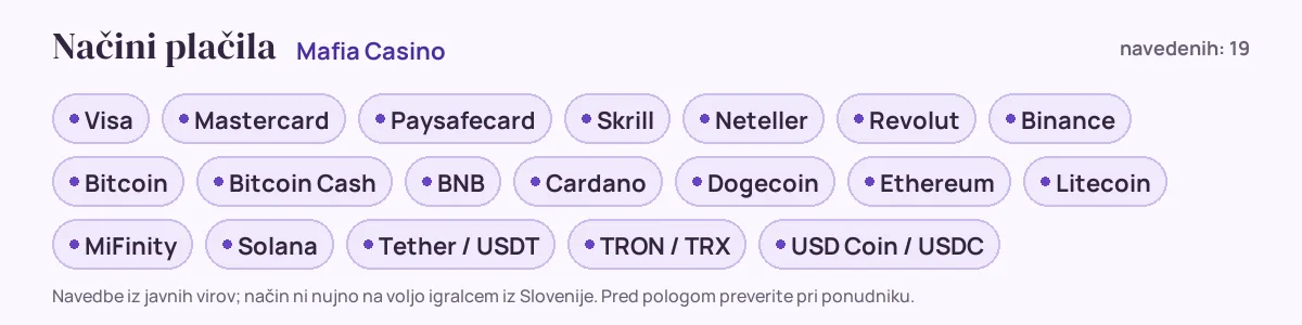 Načini plačila pri Mafia Casino: Visa, Mastercard, Paysafecard, Skrill, Neteller, Revolut in še 13