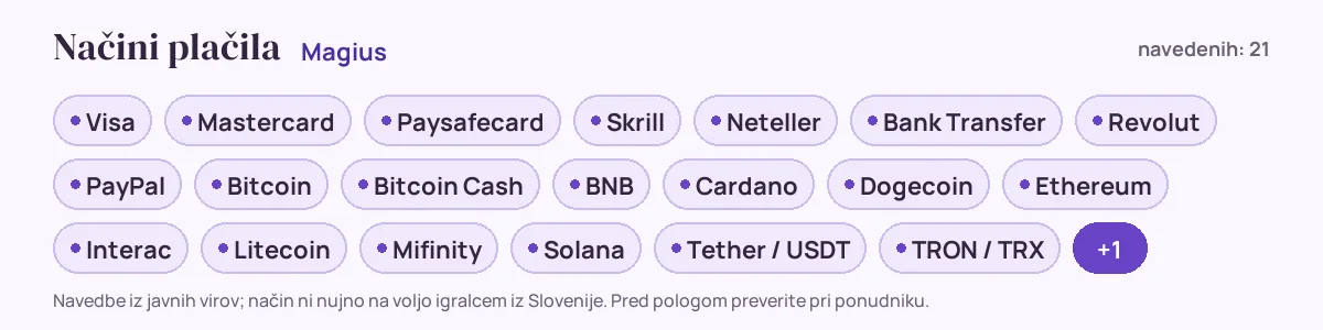 Načini plačila pri Magius: Visa, Mastercard, Paysafecard, Skrill, Neteller, Bank Transfer in še 15
