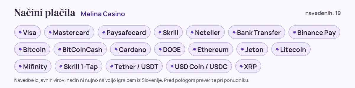 Načini plačila pri Malina Casino: Visa, Mastercard, Paysafecard, Skrill, Neteller, Bank Transfer in še 13