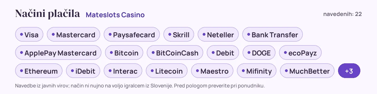 Načini plačila pri Mateslots Casino: Visa, Mastercard, Paysafecard, Skrill, Neteller, Bank Transfer in še 16
