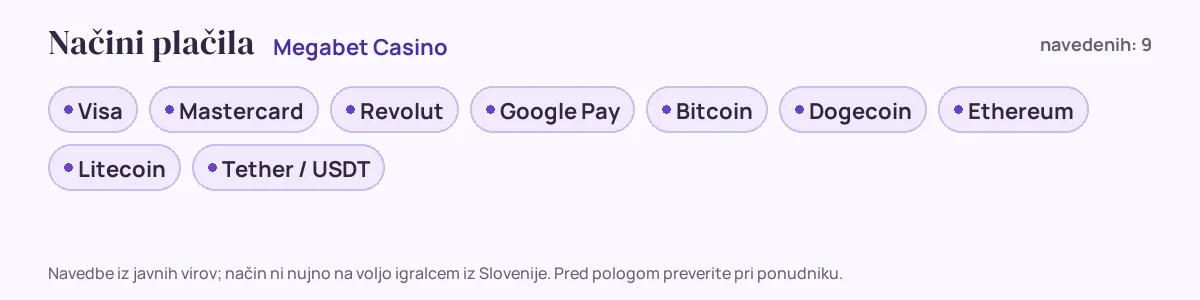 Načini plačila pri Megabet Casino: Visa, Mastercard, Revolut, Google Pay, Bitcoin, Dogecoin in še 3