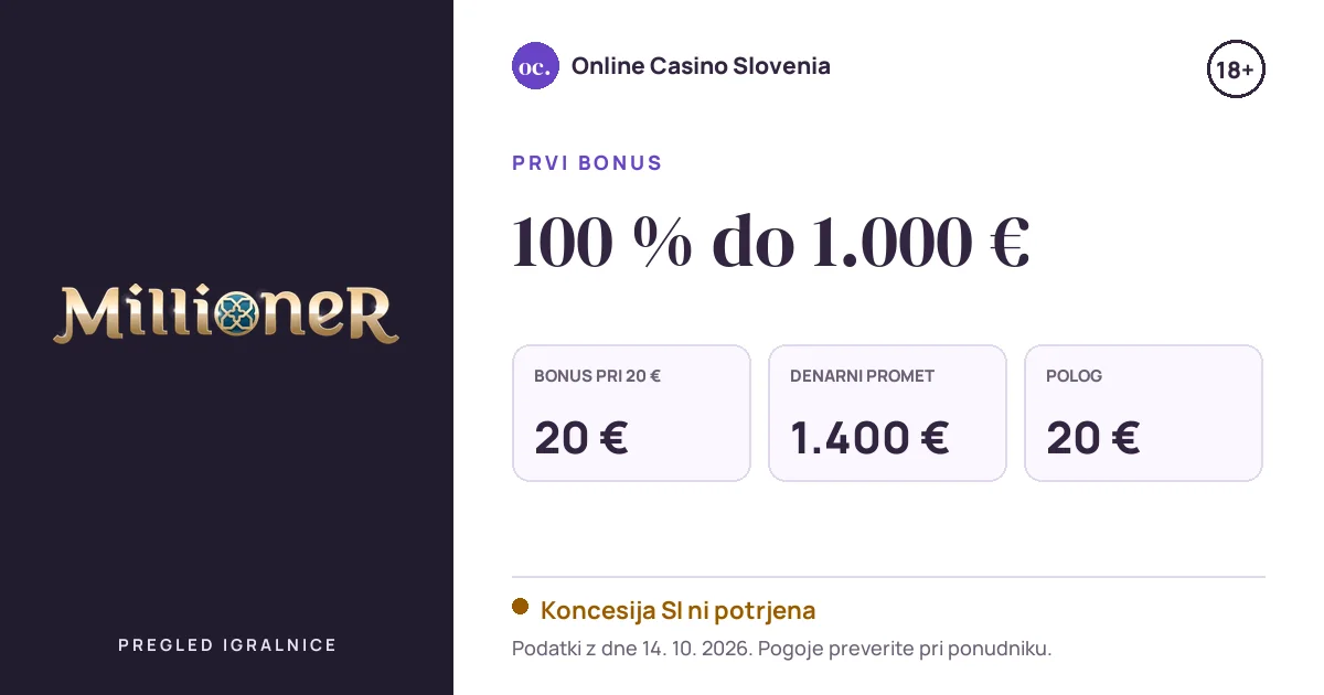 Bonus Millioner Casino: 100 % do 1.000 €, polog 20 €, odigravanje 35×